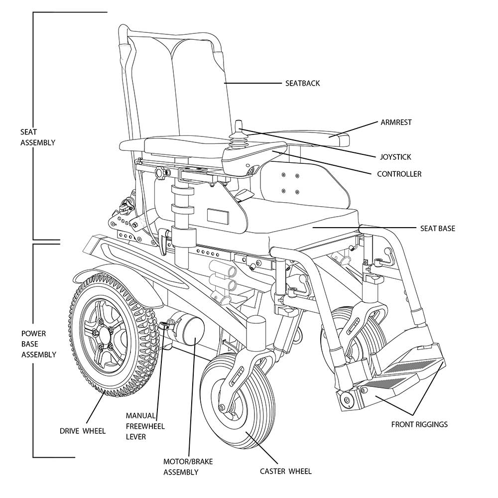 Pride Fusion Rear Wheel Powerchair