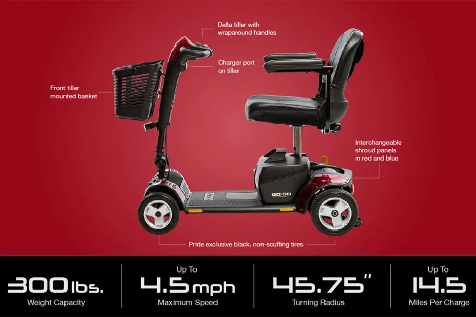 Pride Mobility Go Go Elite Traveller Plus 4 Wheel Mobility Scooter Spec