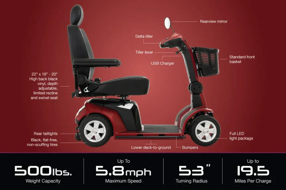 Pride Mobility Maxima Heavy Duty Mobility Scooter 4 Wheel Spec Snapshot