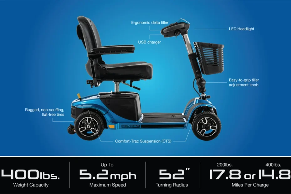 Pride Mobility Revo 2.0 Mobility in Blue Features