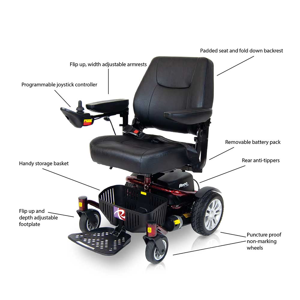 Roma Reno Elite Powerchair Breakdown