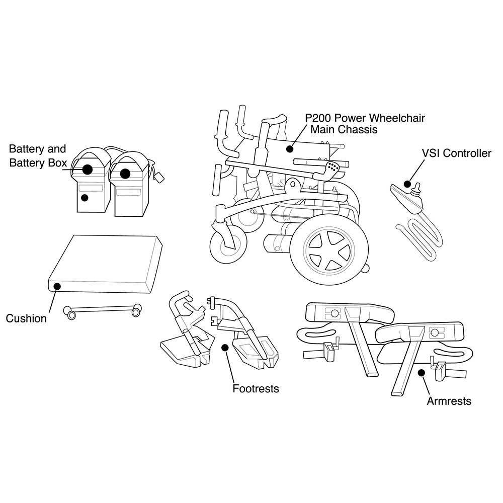 Roma Power Chair Marbella Breakdown