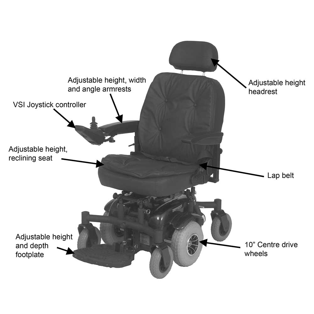 Roma Shoprider Malaga Midwheel Power chair Breakdown