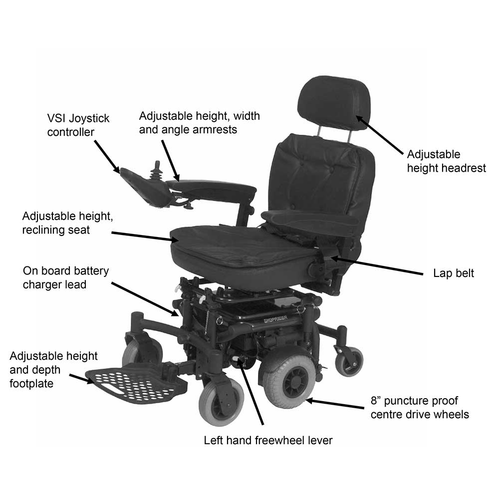 Roma Shoprider Sena Electric Wheelchair Breakdown