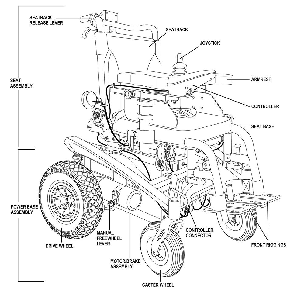 Child’s Electric Wheelchair Quantum Sparky