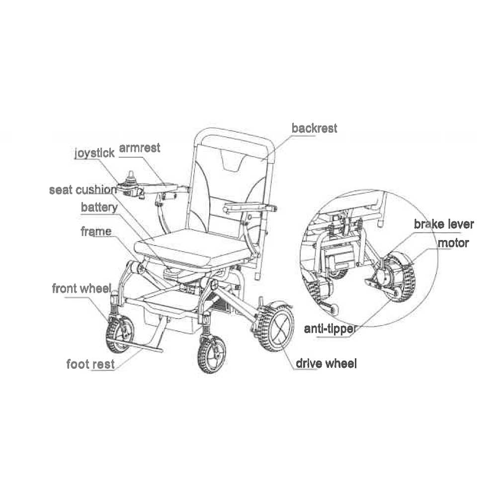 Pride i Go Lite Lightweight Power Chair Breakdown