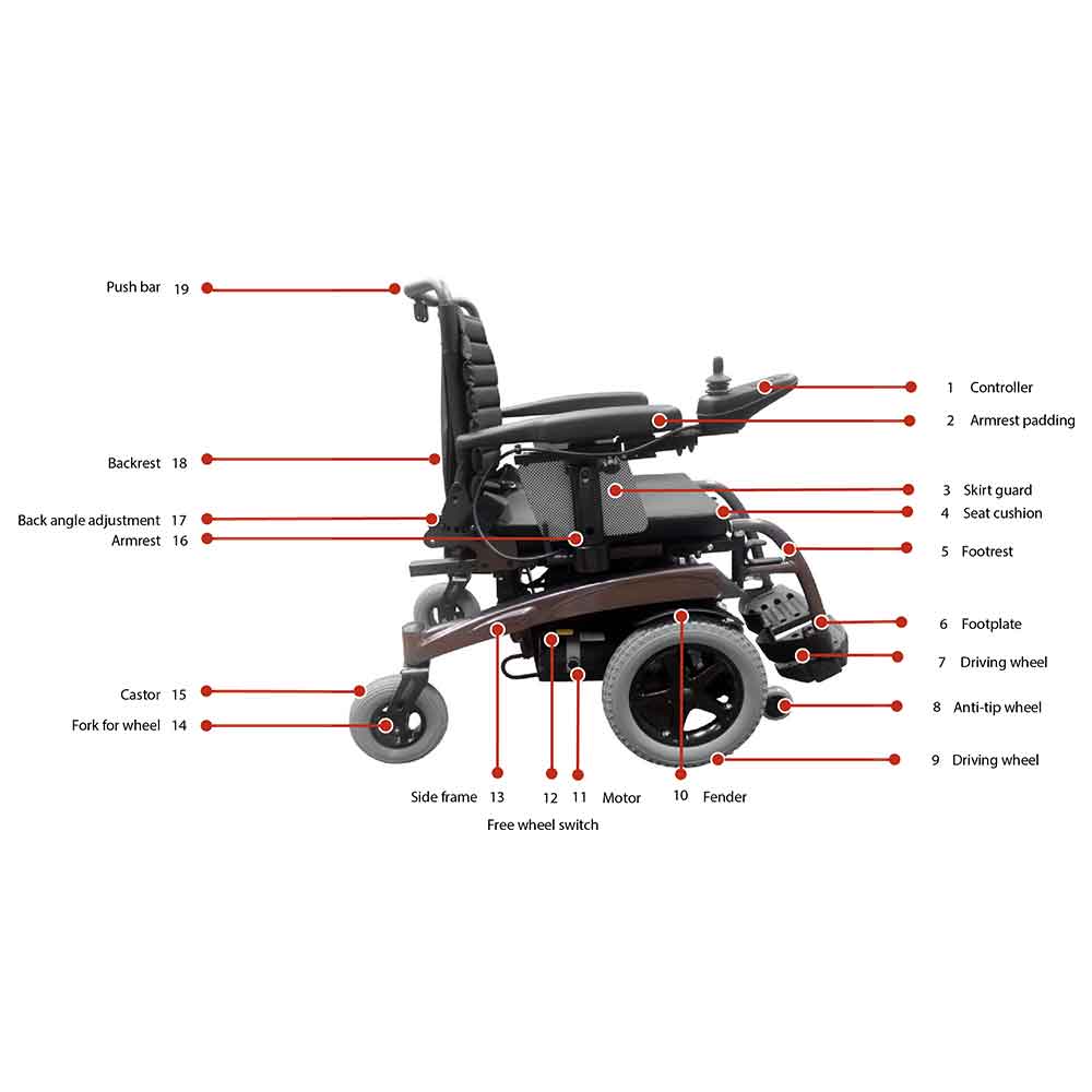 Excel-Airide-X-Tend-Powered Wheelchair Breakdown