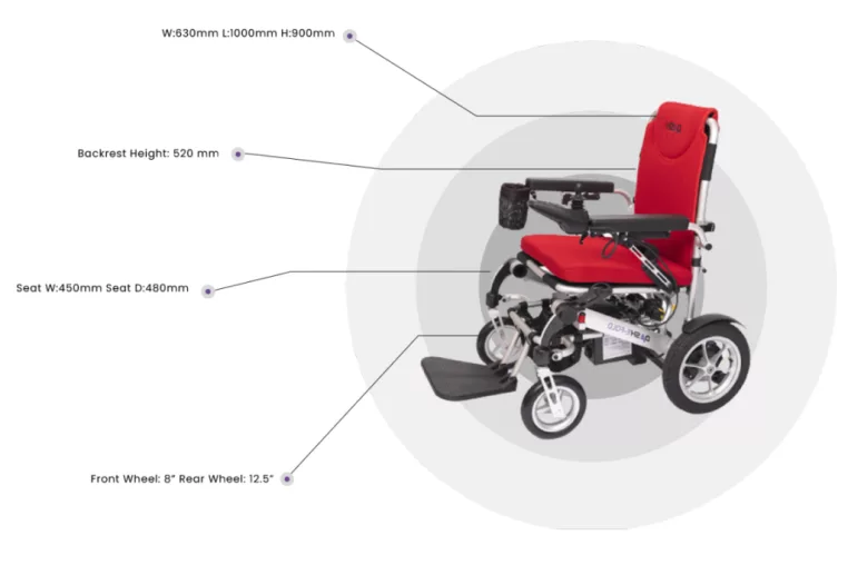 Dash E-Fold Lightweight Foldable Powerchair Measurements