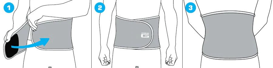 How to put on the Neo G Waist & Back Support