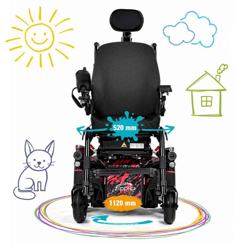 Sunrise Medical Zippie Q300 Mini Kids Compact Powerchair with 1120mm wheel base