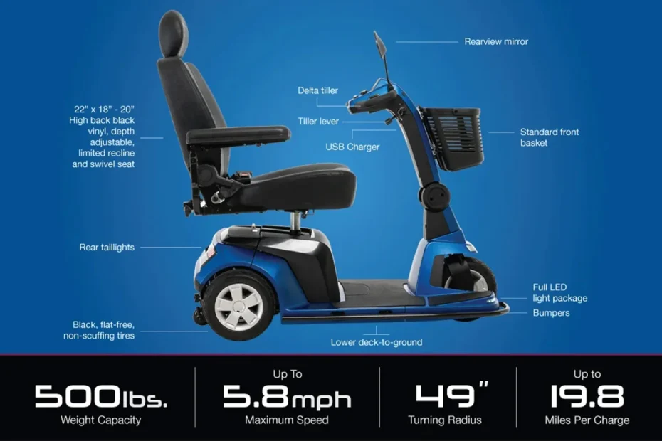 Pride Mobility Maxima Heavy Duty Mobility Scooter 3 Wheel Spec Snapshot